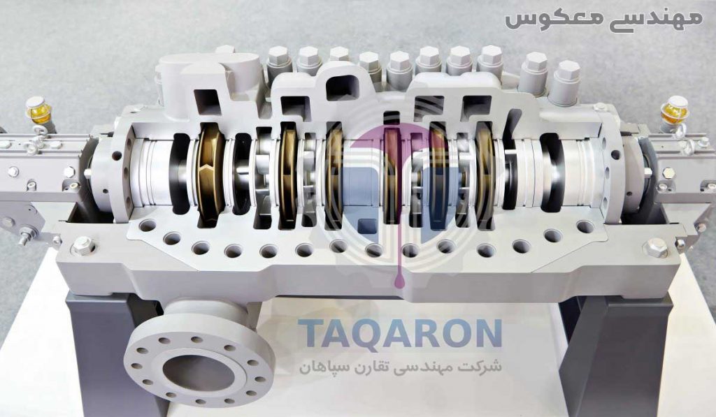 مهندسی معکوس